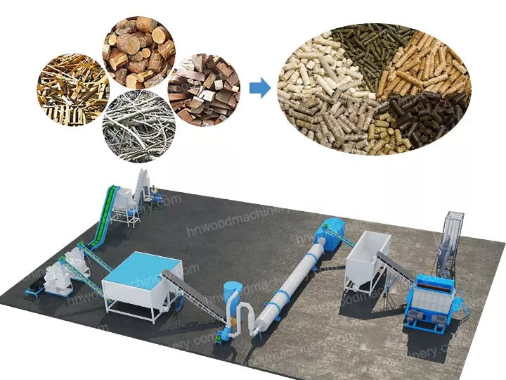 Wood pellet production line